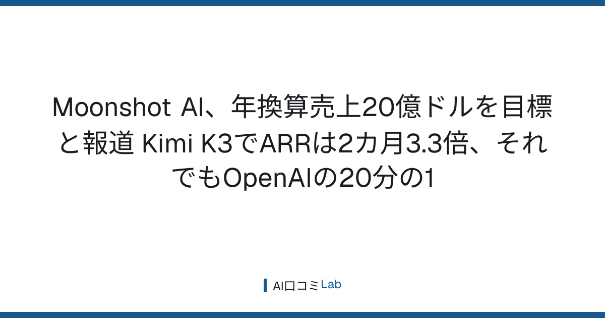 Moonshot AI、年換算売上20億ドルを目標と報道──Kimi K3でARRは2カ月3.3倍、それでもOpenAIの20分の1【2026年9月】